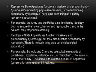 Ideological Apparatuses | PPTX