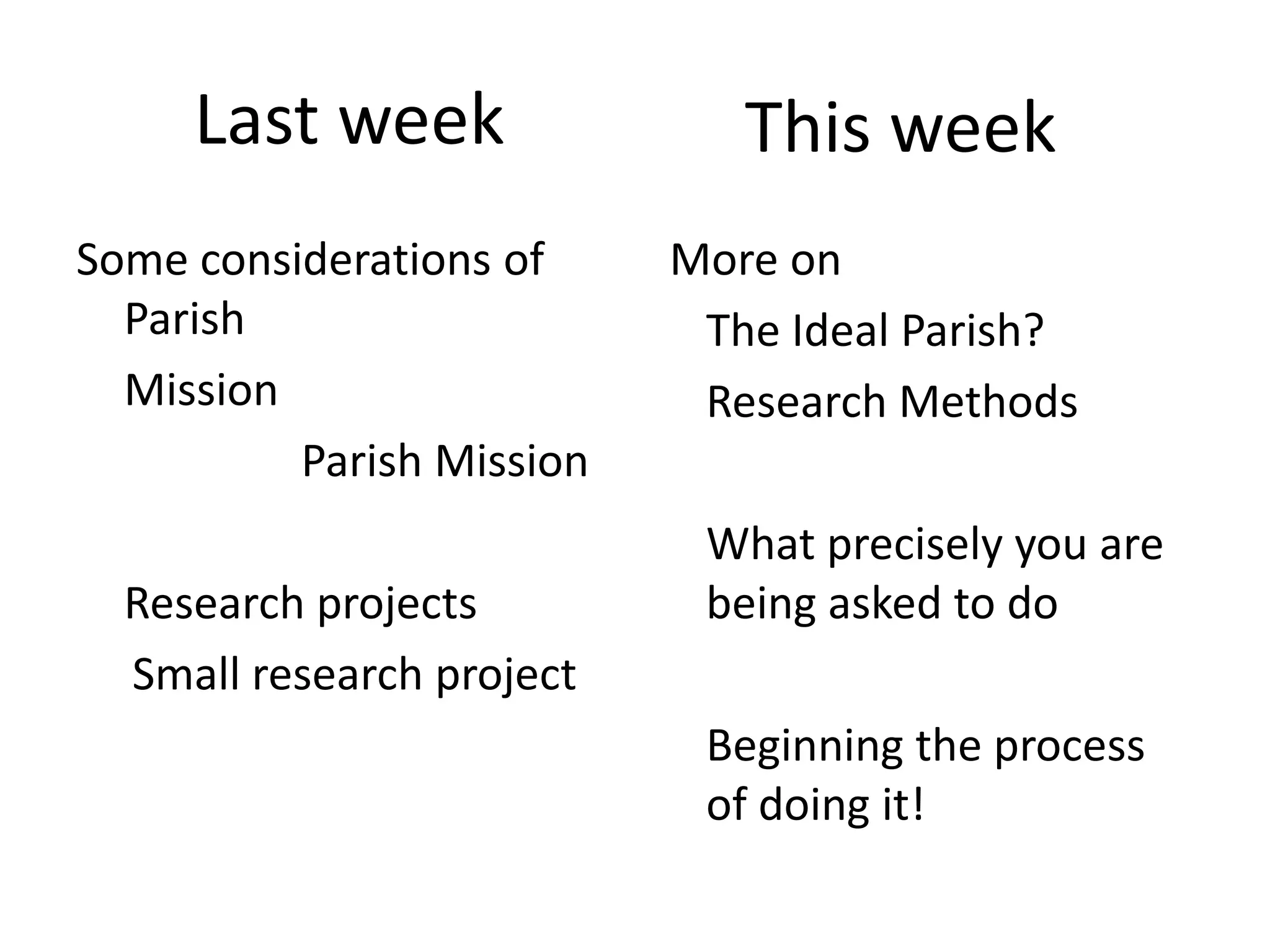 Last weekSome considerations of ParishMission                   Parish MissionResearch projects    Small research project More onThe Ideal Parish?Research MethodsWhat precisely you are being asked to do	Beginning the process of doing it!This week