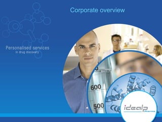 Corporate overview 