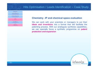 Idealp Pharma Hits &amp; Leads Optimisation Case Study 1