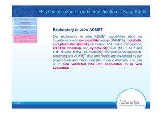 Idealp Pharma Hits & Leads Optimisation Case Study 1
