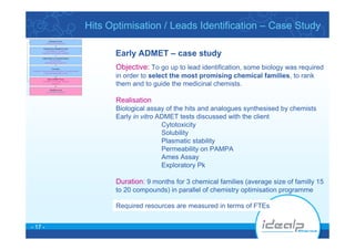 Idealp Pharma Hits &amp; Leads Optimisation Case Study 1