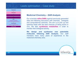 Idealp Pharma Hits &amp; Leads Optimisation Case Study 1