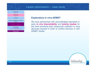 Idealp Pharma Hits &amp; Leads Optimisation Case Study 1
