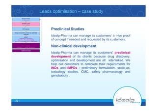 Idealp Pharma Hits &amp; Leads Optimisation Case Study 1