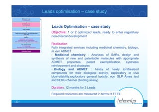 Idealp Pharma Hits &amp; Leads Optimisation Case Study 1