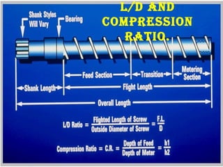 Ideal process parameters in injection moulding | PPT