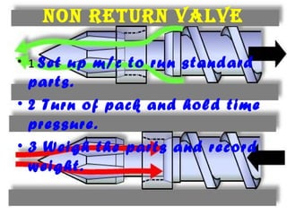 Ideal process parameters in injection moulding | PPT