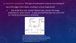 Ideal radiographs in oral medicine and radiology | PDF