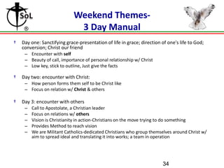 Weekend Themes3 Day Manual
†

Day one: Sanctifying grace-presentation of life in grace; direction of one's life to God;
conversion; Christ our friend
– Encounter with self
– Beauty of call, importance of personal relationship w/ Christ
– Low key, stick to outline, Just give the facts

†

Day two: encounter with Christ:
– How person forms them self to be Christ like
– Focus on relation w/ Christ & others

†

Day 3: encounter with others
–
–
–
–
–

Call to Apostolate, a Christian leader
Focus on relations w/ others
Vision is Christianity in action-Christians on the move trying to do something
Provides Method to reach vision
We are Militant Catholics-dedicated Christians who group themselves around Christ w/
aim to spread ideal and translating it into works; a team in operation

34

 