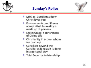 Sunday’s Rollos
† MSG to Cursillistas: how
Christ loves you
† Environments: and if man
accepts that his reality is
made up of persons
† Life in Grace: nourishment
of Divine Life
† Christianity in action: whom
we can help
† Cursillista beyond the
Cursillo: as long as it is done
in a personal way
† Total Security: in friendship
36

 