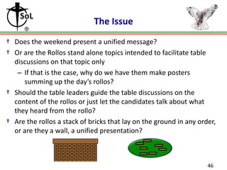 The Issue
† Does the weekend present a unified message?
† Or are the Rollos stand alone topics intended to facilitate table
discussions on that topic only
– If that is the case, why do we have them make posters
summing up the day’s rollos?
† Should the table leaders guide the table discussions on the
content of the rollos or just let the candidates talk about what
they heard from the rollo?
† Are the rollos a stack of bricks that lay on the ground in any order,
or are they a wall, a unified presentation?

46

 