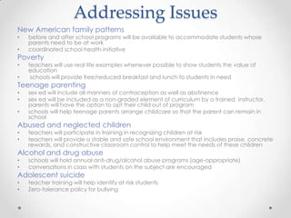 Addressing Issues
New American family patterns
•   before and after school programs will be available to accommodate students whose
    parents need to be at work
•   coordinated school health initiative
Poverty
•   teachers will use real life examples whenever possible to show students the value of
    education
•    schools will provide free/reduced breakfast and lunch to students in need
Teenage parenting
•   sex ed will include all manners of contraception as well as abstinence
•   sex ed will be included as a non-graded element of curriculum by a trained instructor,
    parents will have the option to opt their child out of program
•   schools will help teenage parents arrange childcare so that the parent can remain in
    school
Abused and neglected children
•   teachers will participate in training in recognizing children at risk
•   teachers will provide a stable and safe school environment that includes praise, concrete
    rewards, and constructive classroom control to help meet the needs of these children
Alcohol and drug abuse
•   schools will hold annual anti-drug/alcohol abuse programs (age-appropriate)
•   conversations in class with students on the subject are encouraged
Adolescent suicide
•   teacher training will help identify at risk students
•   Zero-tolerance policy for bullying
 