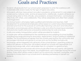 Goals and Practices
•   Students will graduate from our school system prepared to enter the workforce with
    marketable skills and/or ready for the rigor of higher education.
•   All students will show improvement annually in academic achievement in core subjects as
    evidenced by national, state, and local assessments. Additionally, students will leave our
    schools being able to think critically, solve problems, analyze information, communicate
    effectively with others, and collaborate. They will be adaptable and utilize their curiosity
    and imagination.
•   Our School System will employ highly qualified administrators and teachers. Staff
    development for professional employees will be based on current educational research
    and best practices for the purpose of continually improving curriculum and instruction.
•   All students and employees will be afforded a safe and attractive learning environment
    that promotes healthy behaviors and positive relationships for work and study.
•   A safe and orderly transportation system will be provided for students.
•   A master plan will be established for the maintenance and updating of school facilities,
    including long-range planning for renovation, replacement, and/or building of additional
    facilities. The School Board recognizes that the schools were built by the community and
    encourages individuals and groups to access and use the facilities and grounds.
•   Technology will be integrated into all facets of the school division’s operating system as
    well as the delivery of instruction. All students will exit our schools with appropriate 21st
    century technology skills, which will enable them to compete in a global society.
•   The School Board and all schools will communicate effectively and openly with parents
    and the community about the needs, accomplishments, and challenges facing the school
    division. Every effort will be made to reach out to community members, businesses, and
    industries to involve them in our schools and to develop partnerships to benefit our
    students.
 