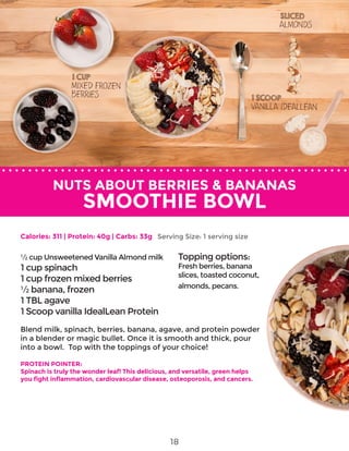 NUTS ABOUT BERRIES & BANANAS
SMOOTHIE BOWL
Blend milk, spinach, berries, banana, agave, and protein powder
in a blender or magic bullet. Once it is smooth and thick, pour
into a bowl. Top with the toppings of your choice!
PROTEIN POINTER:
Spinach is truly the wonder leaf! This delicious, and versatile, green helps
you fight inflammation, cardiovascular disease, osteoporosis, and cancers.
½ cup Unsweetened Vanilla Almond milk
1 cup spinach
1 cup frozen mixed berries
½ banana, frozen
1 TBL agave
1 Scoop vanilla IdealLean Protein
Topping options:
Fresh berries, banana
slices, toasted coconut,
almonds, pecans.
Calories: 311 | Protein: 40g | Carbs: 33g Serving Size: 1 serving size
18
 