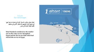 ‫مميزاتنا‬
Our Advantages
‫البيع‬ ‫بعد‬ ‫ما‬ ‫خدمات‬ ‫فى‬ ‫االول‬ ‫المركز‬ ‫ستاندرد‬ ‫ايديال‬ ‫تحتل‬
‫مجالها‬ ‫فى‬ ‫االولى‬ ‫وتعتبر‬ ‫الجمهورية‬ ‫انحاء‬ ‫جميع‬ ‫فى‬
‫مصر‬ ‫فى‬ ‫الخدمة‬ ‫لهذة‬ ً‫ا‬‫تقديم‬.
Ideal Standard considered as the number
one in after sales service throughout
Egypt and the first in our field which had
started this service in Egypt.
 
