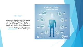 #Be Ideal
‫الطع‬ ‫وجبة‬ ‫قبل‬ ‫المياه‬ ‫تناول‬ ‫علي‬ ‫اإلنتظام‬‫ام‬
‫التخلص‬ ‫و‬ ‫المناعي‬ ‫الجهاز‬ ‫أداء‬ ‫من‬ ‫يحسن‬
‫إلي‬ ‫األوكسجين‬ ‫وصول‬ ‫يضمن‬ ‫و‬ ‫السموم‬ ‫من‬
‫أنظ‬ ‫عمل‬ ‫تحسين‬ ‫وبالتالي‬ ،‫الخاليا‬ ‫جميع‬‫مة‬
‫السموم‬ ‫من‬ ‫التخلص‬ ‫سهولة‬ ‫و‬ ‫الجسم‬
‫الجسم‬ ‫في‬ ‫المتراكمة‬.#‫ايديال‬_‫ستاندرد‬
 