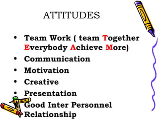 ATTITUDES Team Work ( team  T ogether  E verybody  A chieve  M ore) Communication Motivation Creative Presentation Good Inter Personnel Relationship Always be positive 