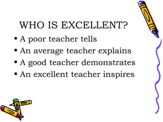 WHO IS EXCELLENT? A poor teacher tells An average teacher explains A good teacher demonstrates An excellent teacher inspires  