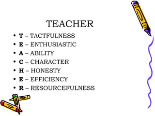 TEACHER T  – TACTFULNESS E  – ENTHUSIASTIC A  – ABILITY C  – CHARACTER H  – HONESTY E  – EFFICIENCY R  – RESOURCEFULNESS 