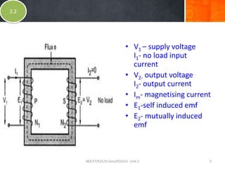 Ideal transformer
• V1 – supply voltage
I1- no load input
current
• V2- output voltage
I2- output current
• Im- magnetising current
• E1-self induced emf
• E2- mutually induced
emf
2.2
MZCET/ECE/III Sem/EE6352- Unit 2 5
 