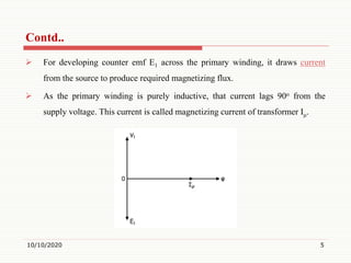  For developing counter emf E1 across the primary winding, it draws current
from the source to produce required magnetizing flux.
 As the primary winding is purely inductive, that current lags 90o from the
supply voltage. This current is called magnetizing current of transformer Iμ.
10/10/2020 5
Contd..
 
