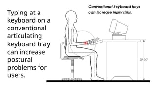Ideal Typing Position for beginners.pptx