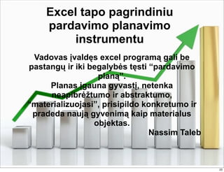 Excel tapo pagrindiniu
pardavimo planavimo
instrumentu
Vadovas įvaldęs excel programą gali be
pastangų ir iki begalybės tęsti “pardavimo
planą”.
Planas įgauna gyvastį, netenka
neapibrėžtumo ir abstraktumo,
“materializuojasi”, prisipildo konkretumo ir
pradeda naują gyvenimą kaip materialus
objektas.
Nassim Taleb
23
 