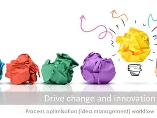 Process optimisation (idea management) workflow
Drive change and innovation
 