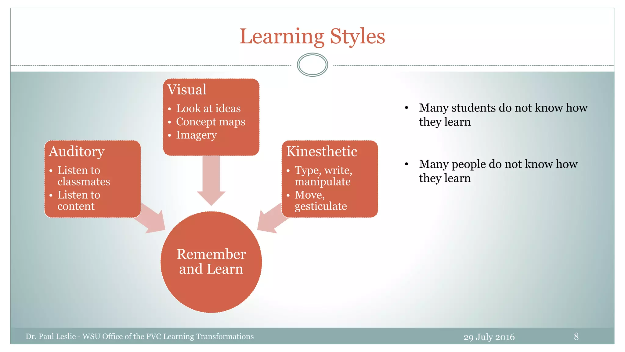 8
Learning Styles
Remember
and Learn
Auditory
• Listen to
classmates
• Listen to
content
Visual
• Look at ideas
• Concept maps
• Imagery
Kinesthetic
• Type, write,
manipulate
• Move,
gesticulate
• Many students do not know how
they learn
• Many people do not know how
they learn
29 July 2016Dr. Paul Leslie - WSU Office of the PVC Learning Transformations
 