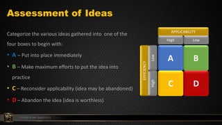 Idea management - Why? | PDF