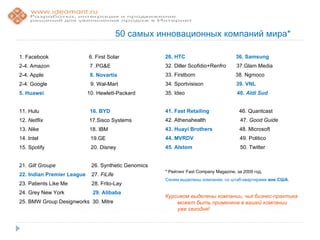 50 самых инновационных компаний мира*

1. Facebook                 6. First Solar            26. HTC                         36. Samsung
2-4. Amazon                  7 .PG&E                  32. Diller Scofidio+Renfro       37.Glam Media
2-4. Apple                   8. Novartis              33. Firstborn                   38. Ngmoco
2-4. Google                  9. Wal-Mart              34. Sportvisison                39. VNL
5. Huawei                   10. Hewlett-Packard       35. Ideo                         40. Aldi Sud


11. Hulu                     16. BYD                  41. Fast Retailing                46. Quantcast
12. Netflix                 17.Sisco Systems          42. Athenahealth                  47. Good Guide
13. Nike                    18. IBM                   43. Huayi Brothers                48. Microsoft
14. Intel                    19.GE                    44. MVRDV                         49. Politico
15. Spotify                  20. Disney               45. Alstom                        50. Twitter


21. Gilt Groupe              26. Synthetic Genomics
                                                      * Рейтинг Fast Company Magazine, за 2009 год.
22. Indian Premier League    27. FiLife
                                                      Синим выделены компании, со штаб-квартирами вне США.
23. Patients Like Me         28. Frito-Lay
24. Grey New York             29. Alibaba
                                                      Курсивом выделены компании, чья бизнес-практика
25. BMW Group Designworks 30. Mitre                       может быть применена в вашей компании
                                                          уже сегодня!
 