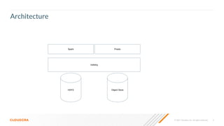 5
© 2021 Cloudera, Inc. All rights reserved.
Architecture
Spark Presto
HDFS Object Store
Iceberg
 