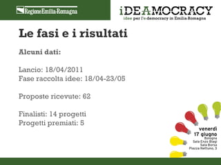 Le fasi e i risultati
Alcuni dati:

Lancio: 18/04/2011
Fase raccolta idee: 18/04-23/05

Proposte ricevute: 62

Finalisti: 14 progetti
Progetti premiati: 5
 