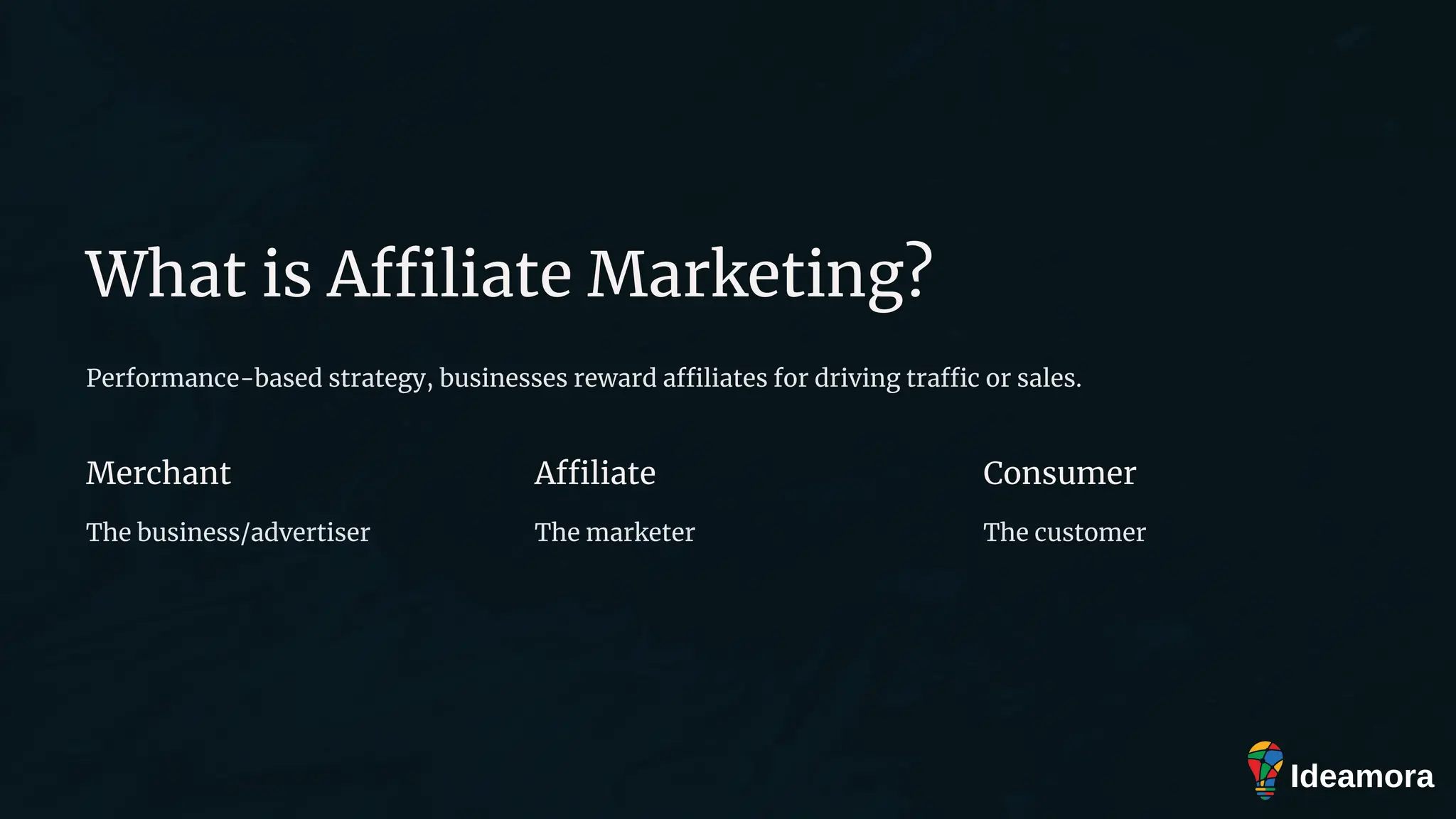 What is Affiliate Marketing? Definition, Examples, and Guide