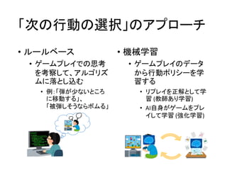 「次の行動の選択」のアプローチ
• ルールベース
• ゲームプレイでの思考
を考察して、アルゴリズ
ムに落とし込む
• 例：「弾が少ないところ
に移動する」、
「被弾しそうならボムる」
• 機械学習
• ゲームプレイのデータ
から行動ポリシーを学
習する
• リプレイを正解として学
習 (教師あり学習)
• AI自身がゲームをプレ
イして学習 (強化学習)
 