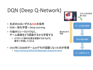 DQN (Deep Q-Network)
• 先述のAIはいずれもDQNを採用
• DQN = 強化学習 + Deep Learning
• 行動ポリシーだけでなく、
ゲーム画面をどう認識するかも学習する
• どうやって弾の位置を認識するかなども
勝手に学習してくれる
• 2015年にDQNのゲームAIデモが話題になったのが背景
• https://wired.jp/2015/02/28/google-deepmind-atari/
ゲーム状態の認識
次の行動の選択
ゲーム操作の入力
両方まとめて
学習
スクショそのまま
突っ込む
 