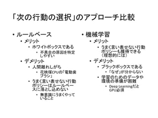 「次の行動の選択」のアプローチ比較
• ルールベース
• メリット
• ホワイトボックスである
• 不具合の原因を特定
しやすい
• デメリット
• 人間離れしがち
• 花映塚CPUの「電動歯
ブラシ」
• うまく言い表せない行動
ポリシーはルールベー
スに落とし込めない
• 無意識にうまくやって
いること
• 機械学習
• メリット
• うまく言い表せない行動
ポリシーも獲得できる
（理想的には）
• デメリット
• ブラックボックスである
• 「なぜ」が分からない
• 学習のためのデータや
環境の準備が困難
• Deep Learningだと
GPU必須
 