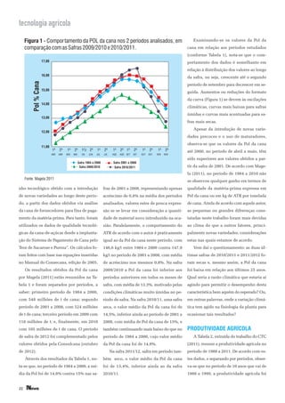 tecnologia agrícola
                                                                                                Examinando-se os valores da Pol da
                                                                                             cana em relação aos períodos estudados
                                                                                             (conforme Tabela 1), nota-se que o com-
                                                                                             portamento dos dados é semelhante em
                                                                                             relação à distribuição dos valores ao longo
                                                                                             da safra, ou seja, crescente até o segundo
                                                                                             período de setembro para decrescer em se-
                                                                                             guida. Aumentos ou reduções do formato
                                                                                             da curva (Figura 1) se devem às oscilações
                                                                                             climáticas, curvas mais baixas para safras
                                                                                             úmidas e curvas mais acentuadas para sa-
                                                                                             fras mais secas.
                                                                                                Apesar da introdução de novas varie-
                                                                                             dades precoces e o uso de maturadores,
                                                                                             observa-se que os valores da Pol da cana
                                                                                             até 2000, no período de abril a maio, têm
                                                                                             sido superiores aos valores obtidos a par-
                                                                                             tir da safra de 2001. De acordo com Mage-
                                                                                             la (2011), no período de 1984 a 2010 não
                                                                                             se observou qualquer ganho em termos de
nho tecnológico obtido com a introdução        fras de 2001 a 2008, representando apenas     qualidade da matéria-prima expressa em
de novas variedades ao longo deste perío-      acréscimo de 0,8% na média dos períodos       Pol da cana ou em kg de ATR por tonelada
do, a partir dos dados obtidos via análise     analisados, valores estes de pouca expres-    de cana. Ainda de acordo com aquele autor,
da cana de fornecedores para fins de paga-     são se se levar em consideração a quanti-     as pequenas ou grandes diferenças cons-
mento da matéria-prima. Para tanto, foram      dade de material novo introduzido na oca-     tatadas neste trabalho foram mais devidas
utilizados os dados de qualidade tecnoló-      sião. Paralelamente, o comportamento do       ao clima do que a outros fatores, princi-
gicas da cana-de-açúcar desde a implanta-      ATR de acordo com o autor é praticamente      palmente novas variedades, considerações
ção do Sistema de Pagamento de Cana pelo       igual ao da Pol da cana neste período, com    estas nas quais estamos de acordo.
Teor de Sacarose e Pureza”. Os cálculos fo-    146,6 kg/t entre 1984 e 2000 contra 147,9        Vem daí o questionamento: as duas úl-
ram feitos com base nas equações inseridas     kg/t no período de 2001 a 2008, com média     timas safras de 2010/2011 e 2011/2012 fo-
no Manual do Consecana, edição de 2005.        de acréscimo nos mesmos 0,8%. Na safra        ram secas e, mesmo assim, a Pol da cana
     Os resultados obtidos da Pol da cana      2009/2010 a Pol da cana foi inferior aos      foi baixa em relação aos últimos 25 anos.
por Magela (2011) estão resumidos na Ta-       períodos anteriores em todos os meses de      Qual seria a razão climática que estaria aí
bela 1 e foram separados por períodos, a       safra, com média de 13,3%, motivado pelas     agindo para permitir o desempenho desta
saber: primeiro período de 1984 a 2000,        condições climáticas muito úmidas no pe-      característica bem aquém do esperado? Ou,
com 548 milhões de t de cana; segundo          ríodo de safra. Na safra 2010/11, uma safra   em outras palavras, onde a variação climá-
período de 2001 a 2008, com 524 milhões        seca, o valor médio da Pol da cana foi de     tica tem agido na fisiologia da planta para
de t de cana; terceiro período em 2009 com     14,5%, inferior ainda ao período de 2001 a    ocasionar tais resultados?
118 milhões de t; e, finalmente, em 2010       2008, com média de Pol da cana de 15%, e
com 105 milhões de t de cana. O período        também continuando mais baixo do que no       PRODUTIVIDADE AGRÍCOLA
de safra de 2012 foi complementado pelos       período de 1984 a 2000, cujo valor médio         A Tabela 2, extraída do trabalho do CTC
valores obtidos pela Consulcana (outubro       da Pol da cana foi de 14,8%.                  (2011), resume a produtividade agrícola no
de 2012).                                         Na safra 2011/12, safra em período tam-    período de 1988 a 2011. De acordo com es-
     Através dos resultados da Tabela 1, no-   bém seco, o valor médio da Pol da cana        tes dados, e separando por períodos, obser-
ta-se que, no período de 1984 a 2000, a mé-    foi de 13,4%, inferior ainda ao da safra      va-se que no período de 10 anos que vai de
dia da Pol foi de 14,8% contra 15% nas sa-     2010/11.                                      1988 a 1999, a produtividade agrícola foi


22
 