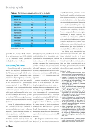 tecnologia agrícola
                                                                                            do corte mecanizado, com todos os seus
                                                                                            benefícios de um lado e as injúrias ao sis-
                                                                                            tema produtivo de outro, já por si houve
                                                                                            sensível redução na escolha das varieda-
                                                                                            des. Outro fator de peso neste assunto se
                                                                                            deve à proliferação de doenças nas novas
                                                                                            variedades, o que tem reduzido a vida
                                                                                            útil assim como a segurança em levar a
                                                                                            frente o seu plantio. Finalmente, a gran-
                                                                                            de expansão da lavoura canavieira está
                                                                                            sendo feita em solos de baixa fertilidade
                                                                                            e em condições climáticas praticamente
                                                                                            marginais. Para tal caso, o número de va-
                                                                                            riedades novas está restrito, fazendo com
                                                                                            que o usuário opte pelas variedades da
                                                                                            década de 80, como foi enfatizado.
                                                                                                Os dados aqui apresentados as-
para 10,8 t/ha, ou seja, 11,4% a menos.       intenções de plantio, variedades da década    sim como as considerações feitas têm
Já na safra passada o valor foi de 9,6 t/ha   de 80, não deixa de ser sintomático, prin-    como principal objetivo o de aler-
(11,1% a menos de t Pol/ha), apesar da in-    cipalmente em regiões de déficits hídricos    tar os órgãos competentes não somen-
trodução de novas variedades.                 mais acentuados ou de solos de baixa fer-     te na área de melhoramento, mas tam-
                                              tilidade. Não seria este um motivo pelo       bém nas áreas de climatologia e de
CONSIDERAÇÕES FINAIS                          qual tais variedades tem apresentado uma      fisiologia, para levarem em considera-
     Como foi observado ao longo dos últi-    adequada segurança varietal em relação        ção os fatores aqui enumerados.
mos 28 anos através dos resultados obtidos    às novas à disposição dos usuários, como
da Pol da cana por Magela (2011), notou-      o insucesso ocorrido com a RB 92 5211, a      1. Centro de Tecnologia Canavieira CTC. O pla-
                                                                                               nejamento varietal e a sustentabilidade do se-
-se que, em relação à media desta carac-      SP 91 1115 e a CTC 8, somente para citar         tor sucroenergético. STAB, vol. 30, no 1; 2011.
terística nos diversos períodos analisados,   algumas?                                      2. Chapola, R.G.; Hoffmann, H.P Bassinello A,I,.
                                                                                                                               .;
                                                                                               et al. Censo varietal de cana de açúcar de 2009
não houve ganho. Por outro lado, quando          Através dos dados da Tabela 4 (Cha-           dos estados de São Paulo, Mato Grosso e Mato
                                                                                               Grosso do Sul, STAB, Vol 28 no 4; 2010.
se leva em consideração a quantidade de       pola et al., 2010), nota-se que 75% das in-
                                                                                            3. Termômetro da safra. Outubro 2011. Consulca-
cana por unidade de área (CTC, 2011, e        tenções de plantio concentram-se nas va-         na. Revista IDEANews
                                                                                            4. Majela, Geraldo. Evolução da qualidade tecno-
Consulcana, 2011) não houve evolução no       riedades desenvolvidas na década de 80,          lógica da cana-de- açúcar no período de 1984
rendimento agrícola, permanecendo um          com destaque para a RB 86 7515 e a SP 81         a 2010. STAB, vol 29, no 3; 2011.
                                                                                                                                                -
valor médio nos dois períodos de dez anos     3250. Assim, a partir de 1990 praticamente       dutividade da cana-de-açúcar. In: II Seminário
de estudo de 81 t/ha. Finalmente, quando      poucas variedades têm dado a segurança           de Tecnologia Agronômica. Centro de Tecnolo-
                                                                                               gia Copersucar. 1984. Piracicaba.
se mediu a t/Pol/ha nos dois períodos ana-    desejada, sendo citadas a RB 92 579, vin-     6. Ometto, J.C. A equation for estimation of agro-
                                                                                               -industrial sugarcane yield in the Piracicaba re-
lisados, verificou-se que houve redução       do do Nordeste, e a RB 96 6928, varieda-
                                                                                               gion. In: ISSCT Congress, 16. São Paulo, 1977.
do índice.                                    de precoce vinda do Paraná e ocupando         7. Ide, B. Agrometeorologia. In: IV Seminário de
                                                                                               Tecnologia Agronômica. Centro de Tecnologia
     Apesar de todos os esforços relaciona-   já a sexta posição na intenção de plantio        Copersucar. 1988. Piracicaba.
dos à introdução de novas variedades e        no Centro-Sul. Por outro lado, o que tem      8. Brunini, O.; Anunciação, M.Y.T.; Fortes, L.; Abra-
                                                                                               mides, P  .G.; Carvalho, J.P Copping strategies
                                                                                                                           .
novas tecnologias, bem como a ênfase na       levado algumas usinas a fazer tratamento         with agrometeorological risks and incertainties
segurança varietal, não está havendo ga-      térmico em variedades semi-abandonadas           for drought – Example in Brasil. In: Internatio-
                                                                                               nal workshop on agrometeorological risk ma-
nho nos parâmetros analisados.                e que estão sendo recuperadas, como a RB         nagement, challenges and opportunities. New
                                                                                               Delhi, 2006.
     Uma das razões pelas quais usinas e      82 5336?
destilarias insistem ainda em manter em          Um dos pontos fundamentais neste as-       *José Luiz Ioriatte Demattê é professor aposen-
                                                                                              tado do Departamento de Ciência do Solo da
seu plantel, inclusive considerando suas      pecto está no fato de que, com o aumento        ESALQ/USP e consultor de diversas usinas


24
 