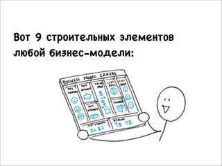 Вот 9 строительных элементов
любой бизнес-модели:

 