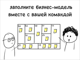 заполните бизнес-модель 

вместе с вашей командой

 