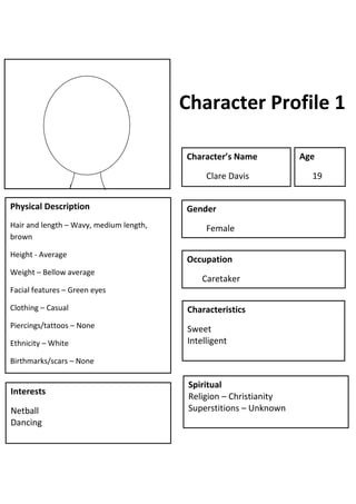 Character Profile 1
Characteristics
Sweet
Intelligent
Age
19
Character’s Name
Clare Davis
Gender
Female
Interests
Netball
Dancing
Occupation
Caretaker
Spiritual
Religion – Christianity
Superstitions – Unknown
Physical Description
Hair and length – Wavy, medium length,
brown
Height - Average
Weight – Bellow average
Facial features – Green eyes
Clothing – Casual
Piercings/tattoos – None
Ethnicity – White
Birthmarks/scars – None
 