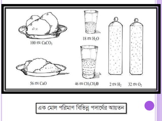 Idea of mole and chemical counting