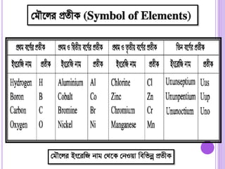 Idea of mole and chemical counting