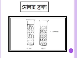 Idea of mole and chemical counting