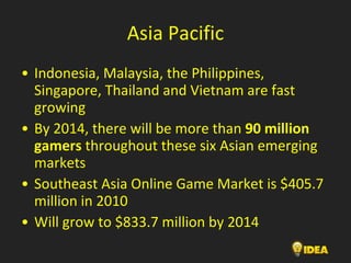 Asia Pacific <ul><li>Indonesia, Malaysia, the Philippines, Singapore, Thailand and Vietnam are fast growing </li></ul><ul>...