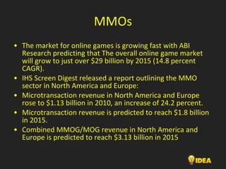 MMOs <ul><li>The market for online games is growing fast with ABI Research predicting that The overall online game market ...