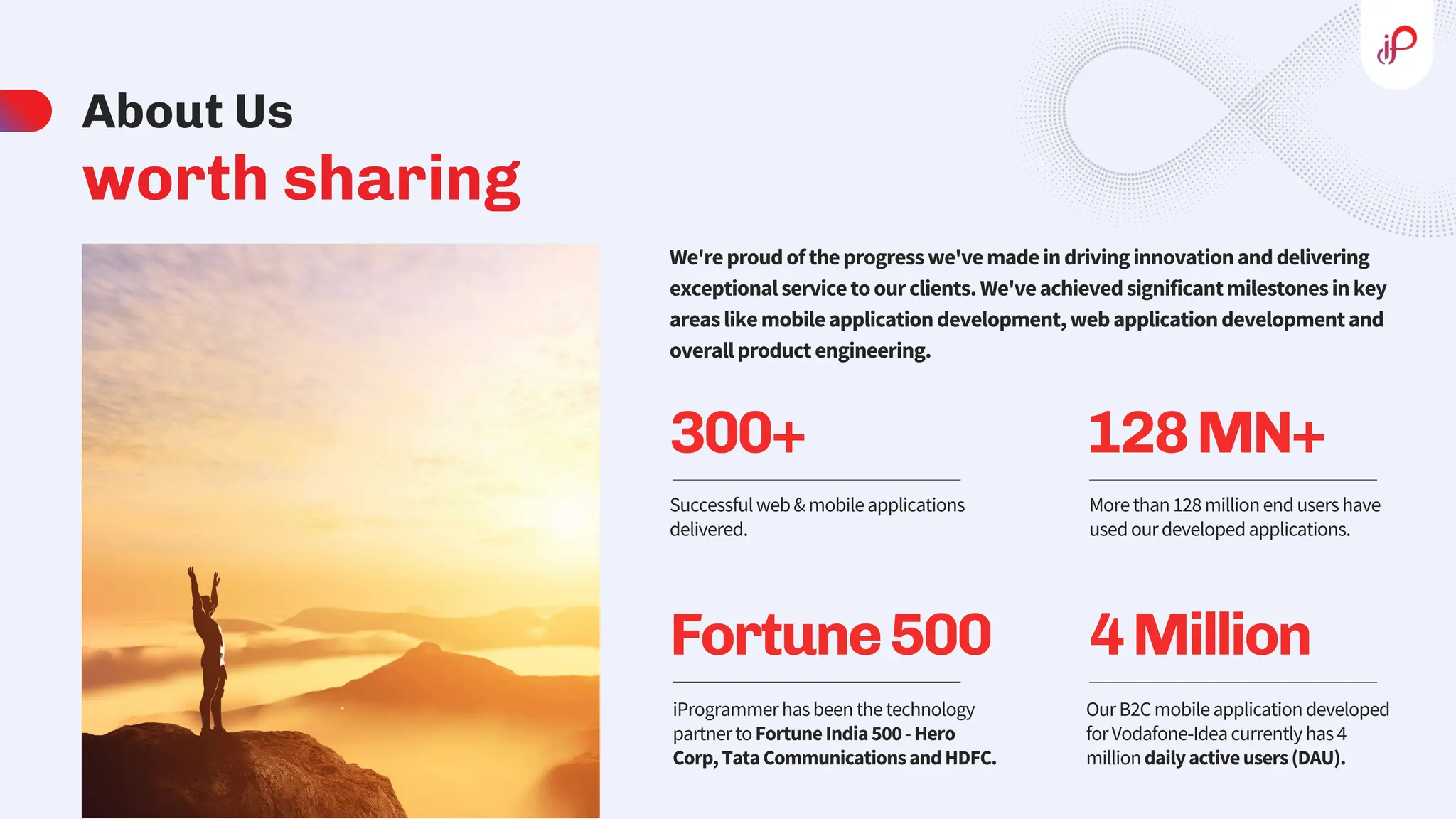 Morethan128millionendusershave
usedourdevelopedapplications.
128MN+
Successfulweb&mobileapplications
delivered.
300+
OurB2Cmobileapplicationdeveloped
forVodafone-Ideacurrentlyhas4
milliondailyactiveusers(DAU).
4Million
iProgrammerhasbeenthetechnology
partnertoFortuneIndia500-Hero
Corp,TataCommunicationsandHDFC.
Fortune500
We'reproudoftheprogresswe'vemadeindrivinginnovationanddelivering
exceptionalservicetoourclients.We'veachievedsignificantmilestonesinkey
areaslikemobileapplicationdevelopment,webapplicationdevelopmentand
overallproductengineering.
About Us
worth sharing
 