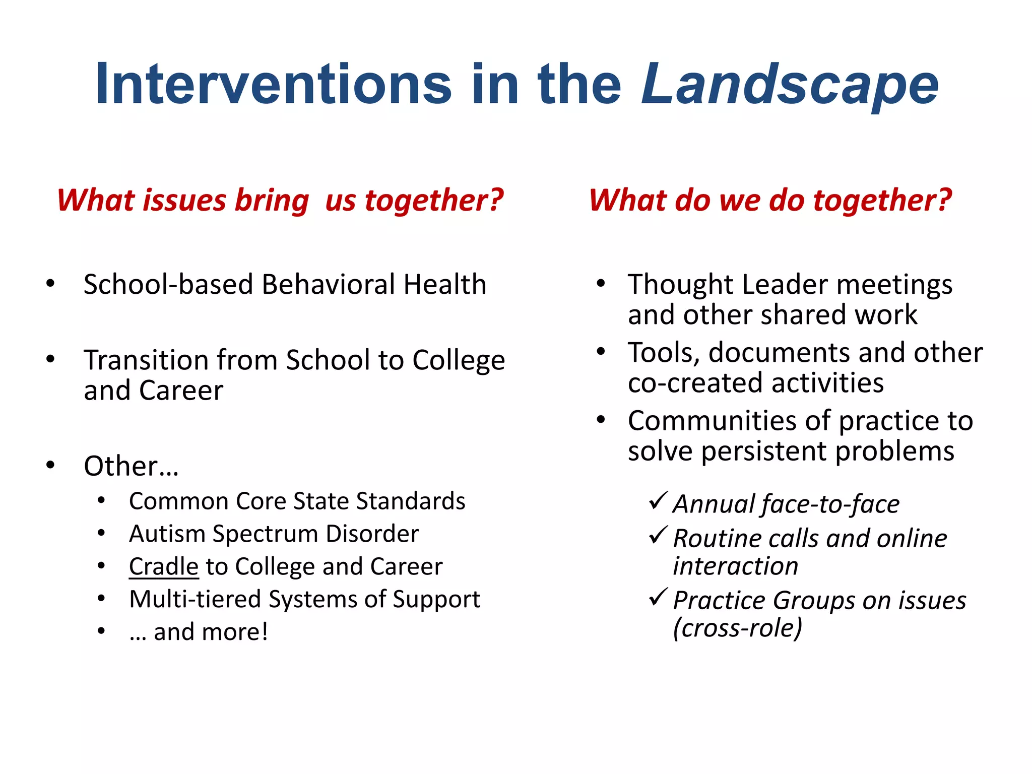Interventions in the Landscape 
What issues bring us together? 
• School-based Behavioral Health 
• Transition from School to College 
and Career 
• Other… 
• Common Core State Standards 
• Autism Spectrum Disorder 
• Cradle to College and Career 
• Multi-tiered Systems of Support 
• … and more! 
What do we do together? 
• Thought Leader meetings 
and other shared work 
• Tools, documents and other 
co-created activities 
• Communities of practice to 
solve persistent problems 
Annual face-to-face 
Routine calls and online 
interaction 
 Practice Groups on issues 
(cross-role) 
 